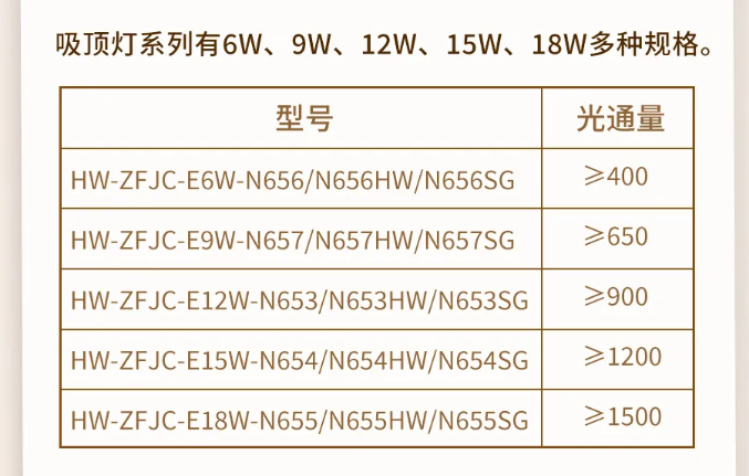 山西山西海灣消防N600二線制系列集中電源集中控制型消防應急照明燈具型號