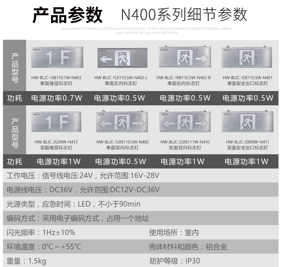 N400疏散指示燈參數(shù)表