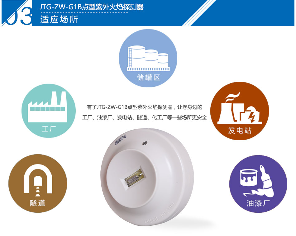 JTG-ZW-G1B點型紫外火焰探測器適用場所