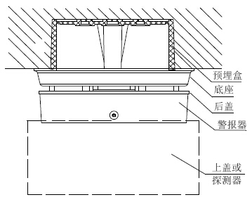 GSTI-9402火災(zāi)聲警報(bào)器