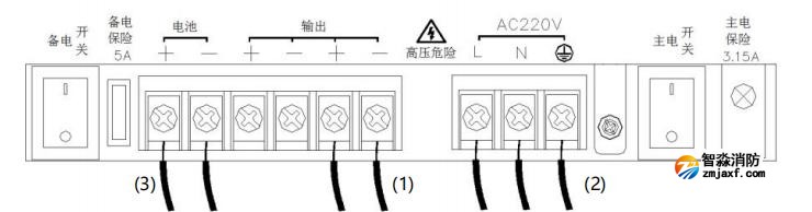 GST-DY-050H智能電源箱接線端子說明