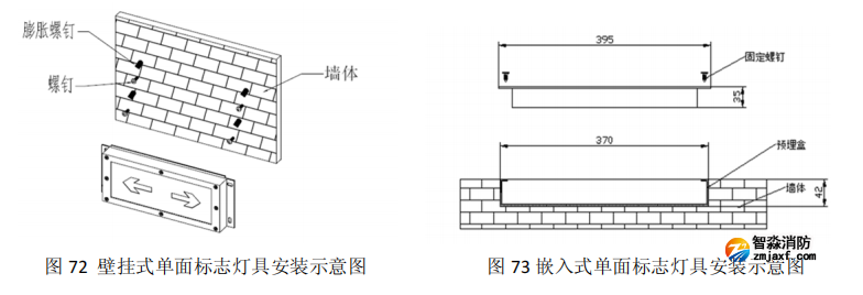 山西海灣HW-BLJC-1LREI0.5W-VN753Q集中電源集中控制型消防應(yīng)急標志燈具安裝