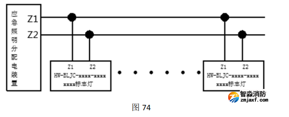 山西海灣HW-BLJC-1LREI0.5W-VN753Q集中電源集中控制型消防應(yīng)急標志燈具接線