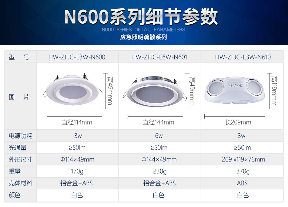 山西海灣N600系列應(yīng)急照明設(shè)備參數(shù)