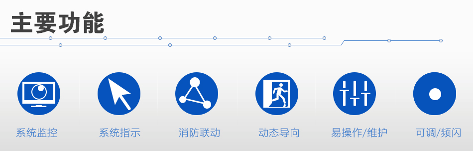 山西海灣N600系列應(yīng)急照明設(shè)備功能