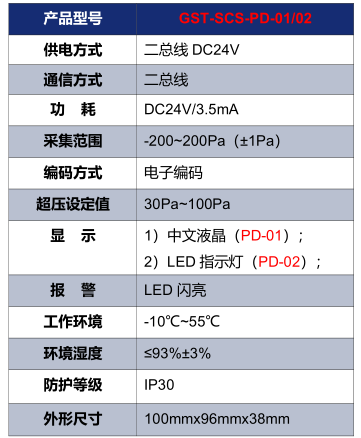 山西海灣GST-SCS-PD-01/02余壓探測器技術參數